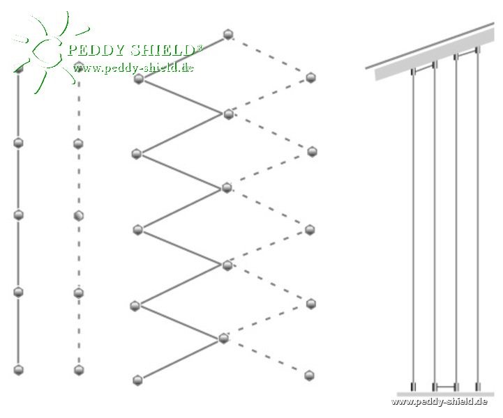 Instructions de montage - C�ble en acier inoxydable de 6 m - accessoire pour espalier modulable
