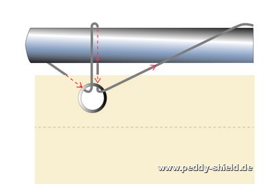 Cordon pour rev�tement de balcon - pour se d�tendre