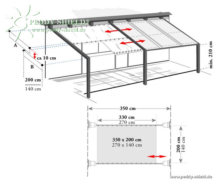 Kit ombrage pour pergola (sans �querre de montage)